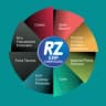 Logo RZ ERP