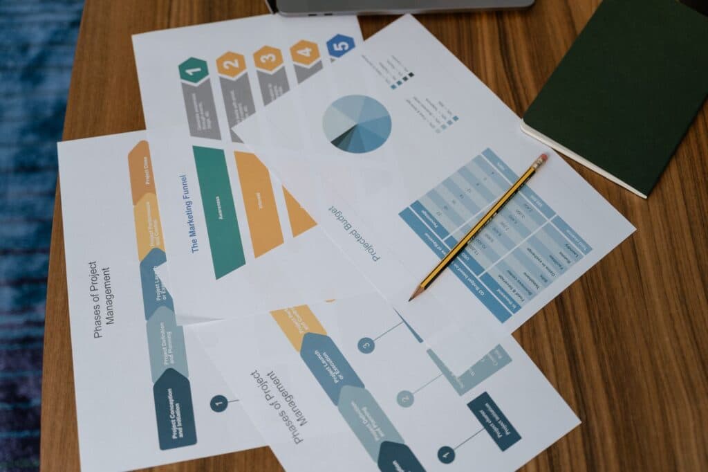 Alternativas a software de gestão de projetos para PMEs