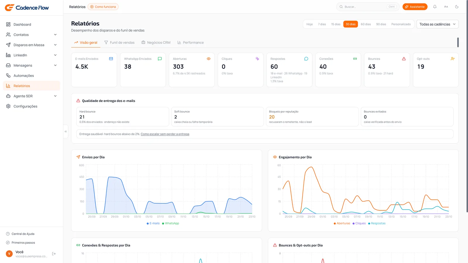 CadenceFlow screenshot 3